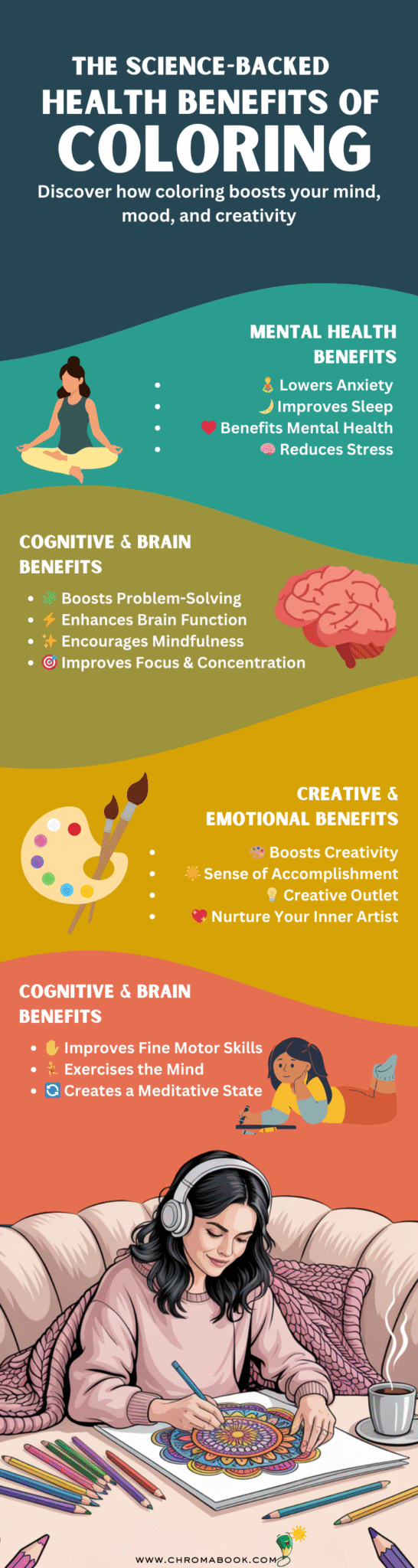 Infographic showing health benefits of coloring for adults: mental health, brain function, creativity, and motor skills